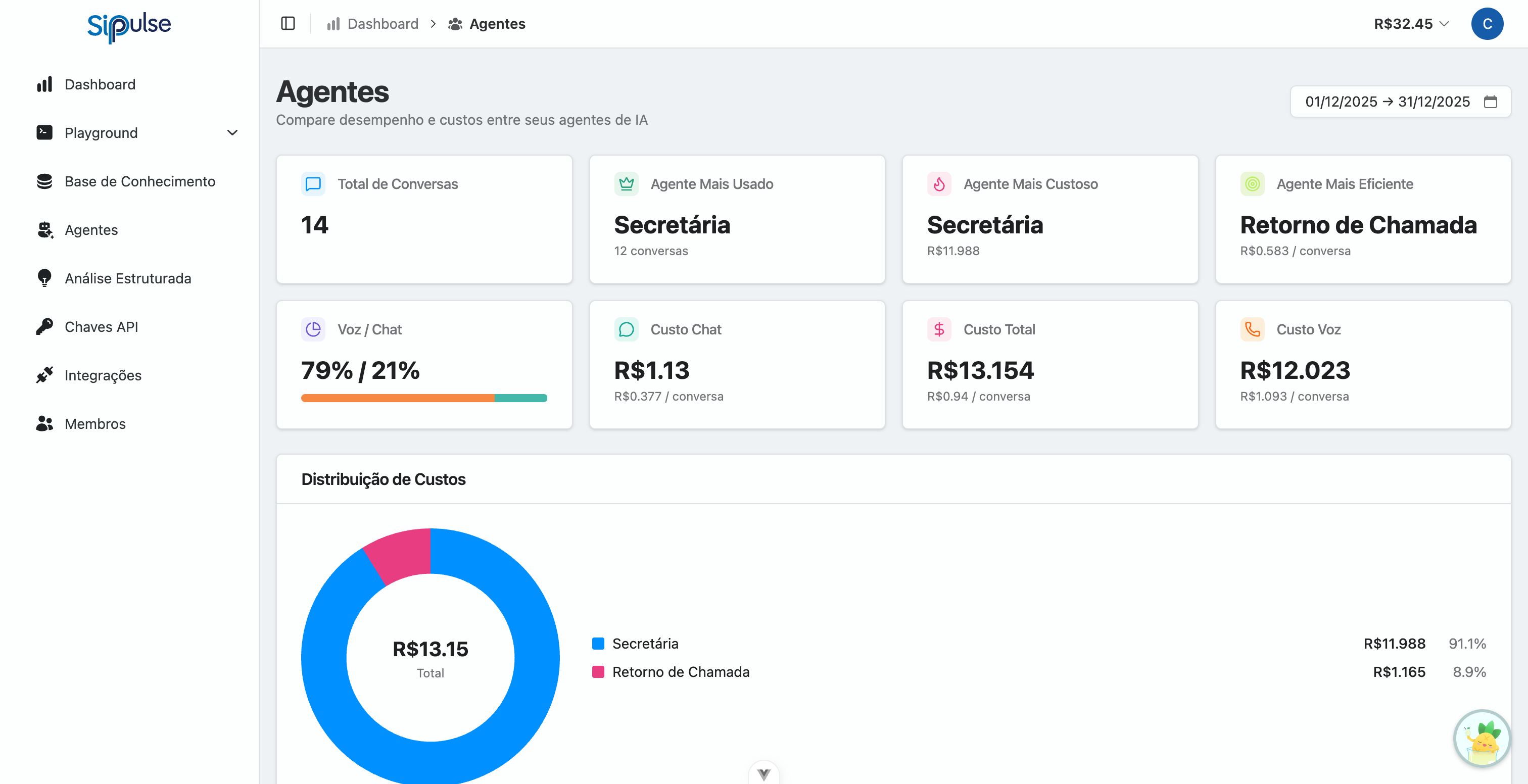 Dashboard de custos de agentes
